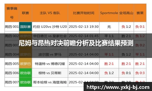 尼姆与昂热对决前瞻分析及比赛结果预测